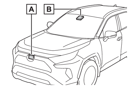 2022 Toyota Rav4 Manuals Warranties Toyota Owners