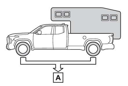 toyota tundra coloring pages
