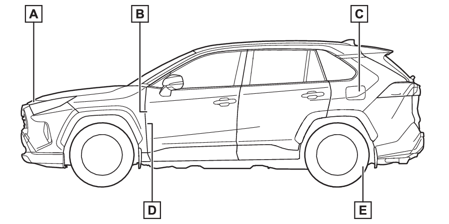 Với các sách hướng dẫn và giấy bảo hành Toyota Rav4 2019, bạn sẽ được thảo luận chi tiết về các tính năng và hướng dẫn sử dụng chiếc xe của mình. Với các hướng dẫn cụ thể và minh họa, bạn có thể hoàn toàn biết được mọi thứ về chiếc xe Toyota Rav4 của bạn.